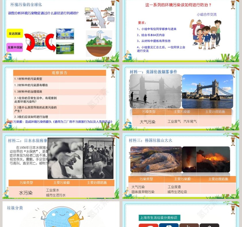 -环境污染及其防治教学ppt课件第2张