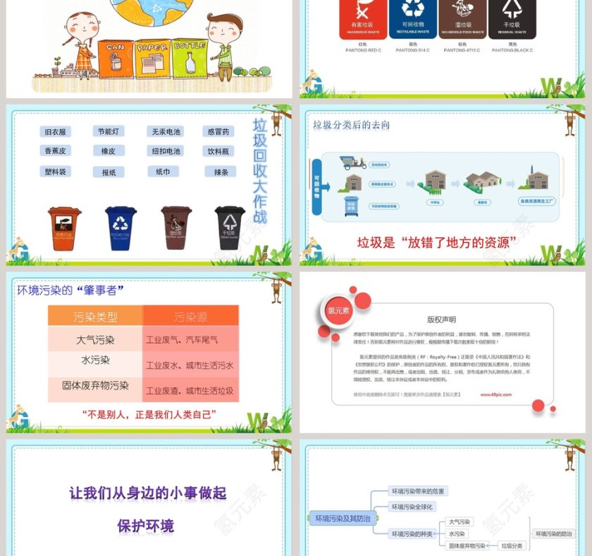 -环境污染及其防治教学ppt课件第3张