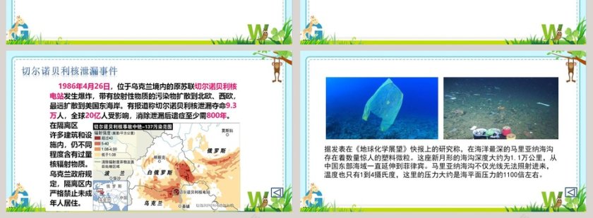 -环境污染及其防治教学ppt课件第4张