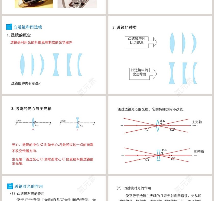 第三章光和眼睛-奇妙的透镜教学ppt课件第2张