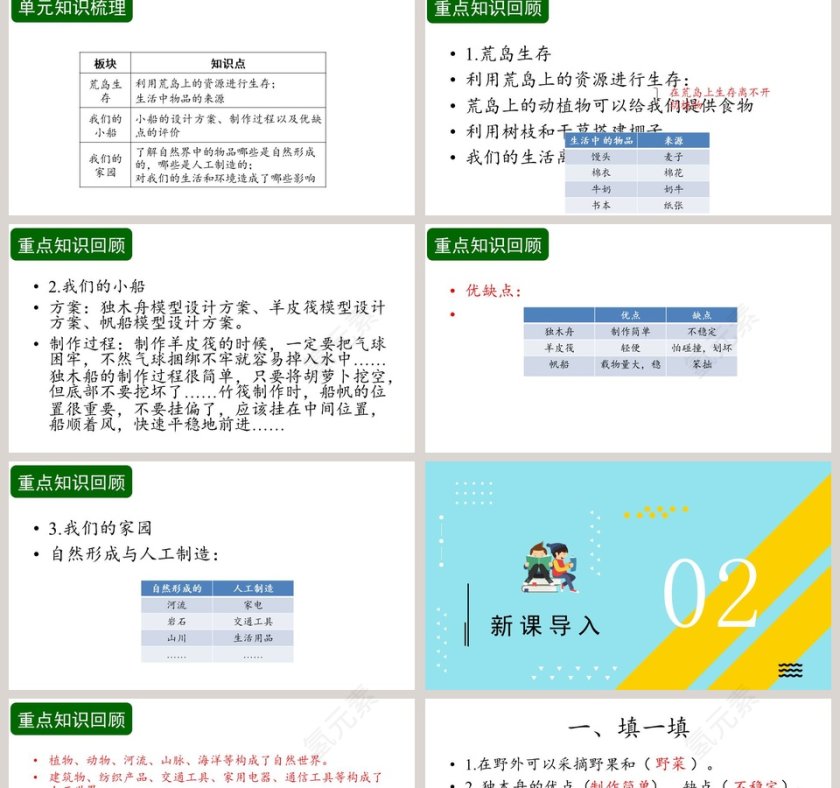 我们的家园-大象版科学二年级下册课件教学ppt课件第2张