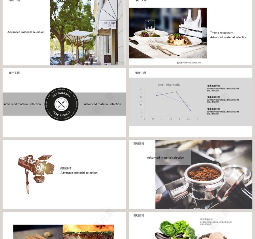 私人定制主题餐厅PPT模板第2张