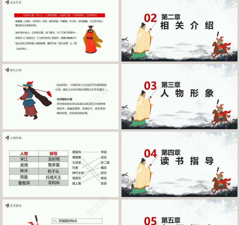 古典小说阅读水浒传语文课件PPT第2张