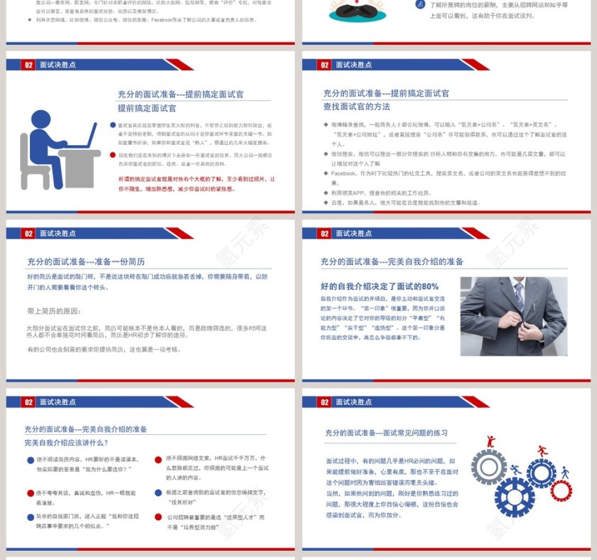 2019应聘面试技巧培训PPT模板第4张