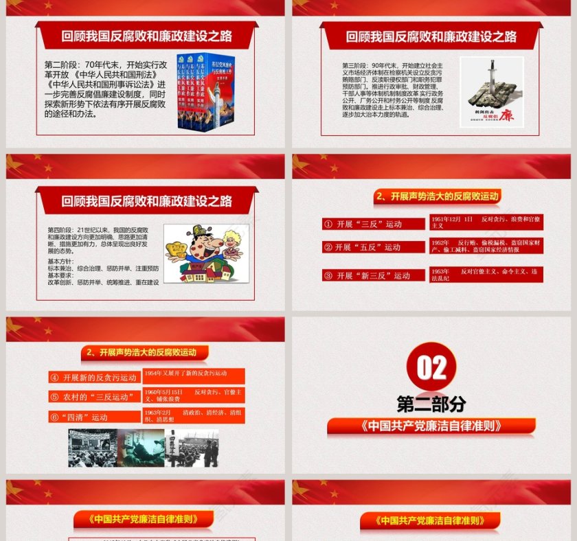 贯彻落实党的作风建设纠正四风PPT模板廉政廉洁ppt第2张