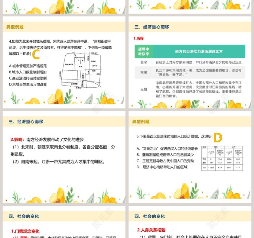 第-11教学ppt课件第4张