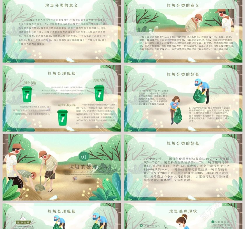 环境保护垃圾分类培训课件PPT模板第2张