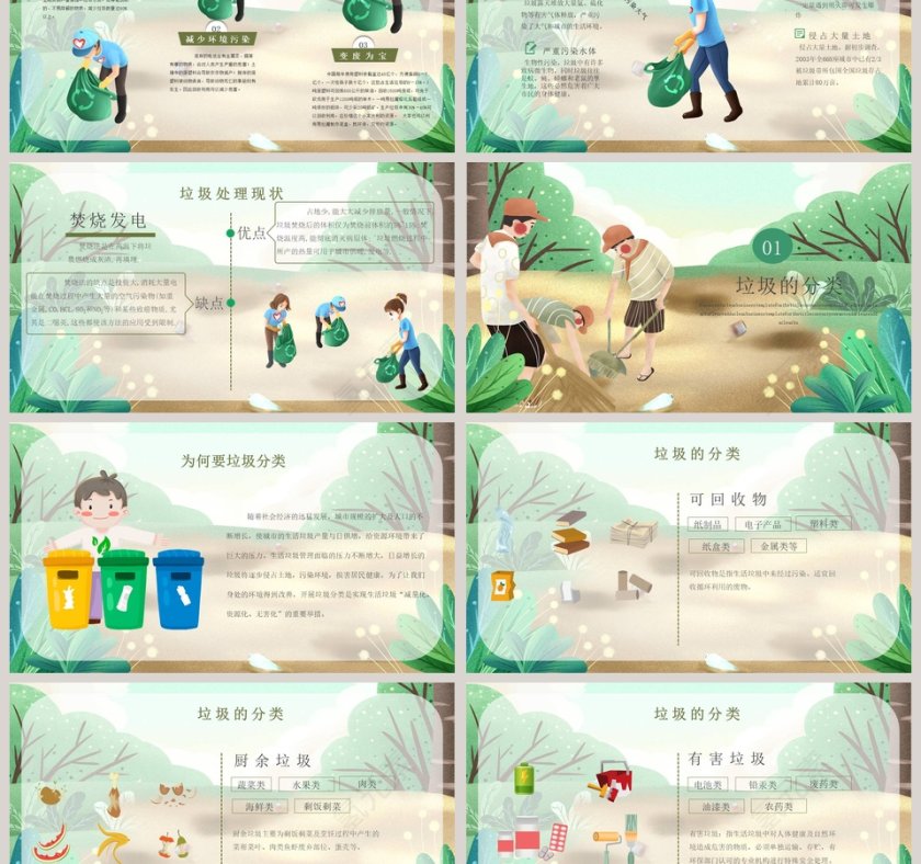 环境保护垃圾分类培训课件PPT模板第3张