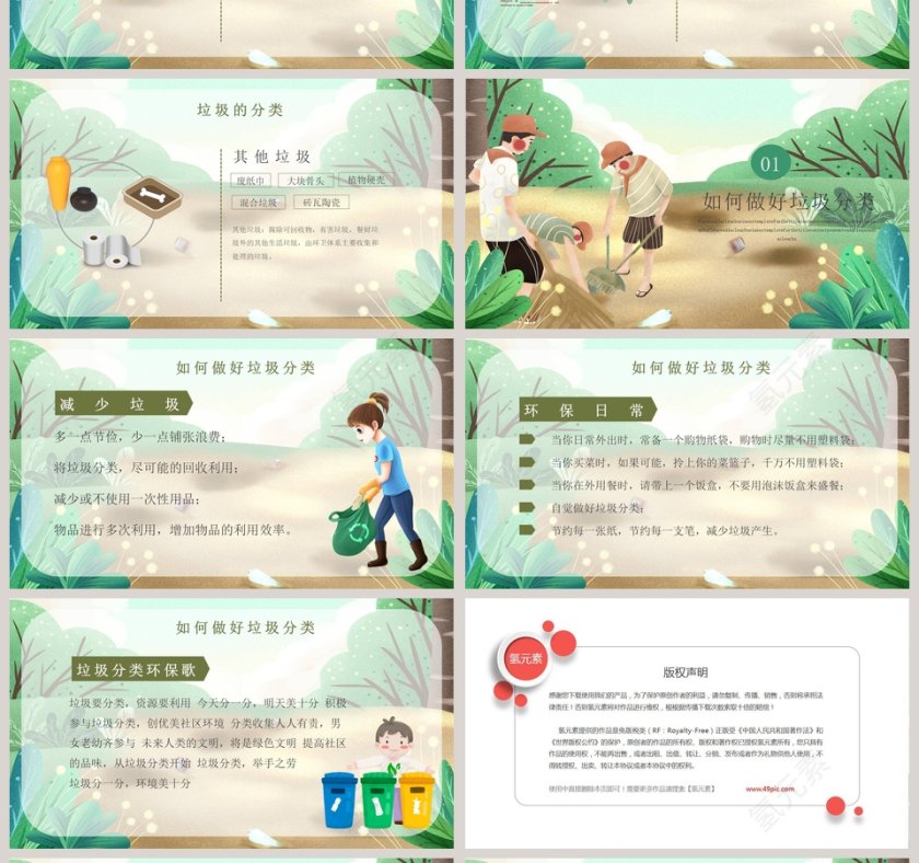 环境保护垃圾分类培训课件PPT模板第4张
