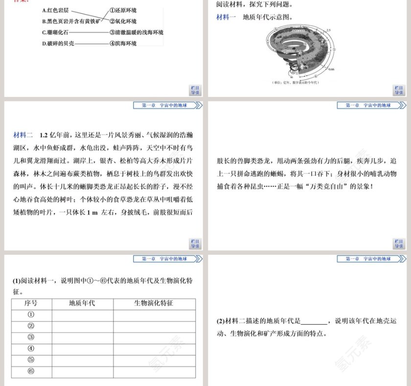 第四节地球的演化教学ppt课件第5张