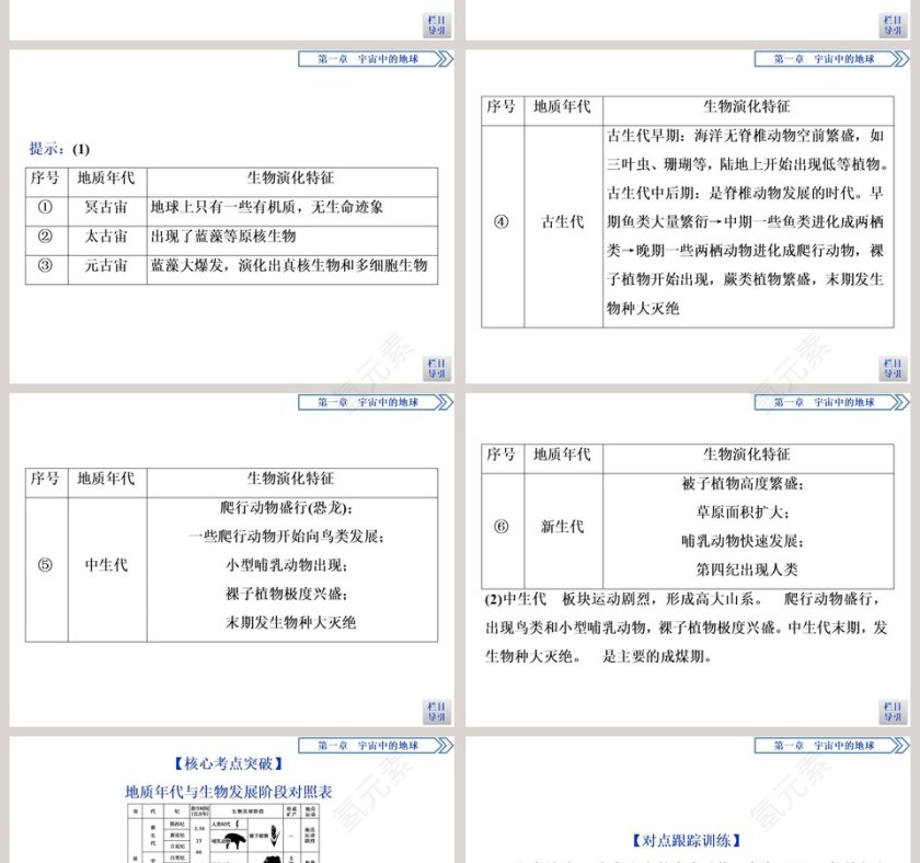 第四节地球的演化教学ppt课件第6张
