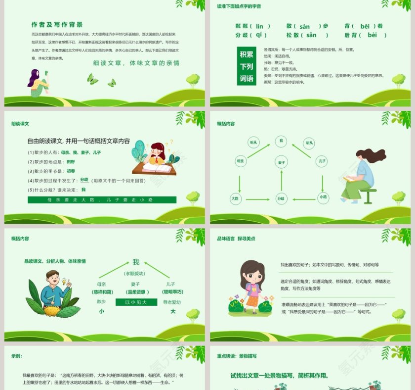 部编版部编版七年级语文散步语文课件PPT第2张