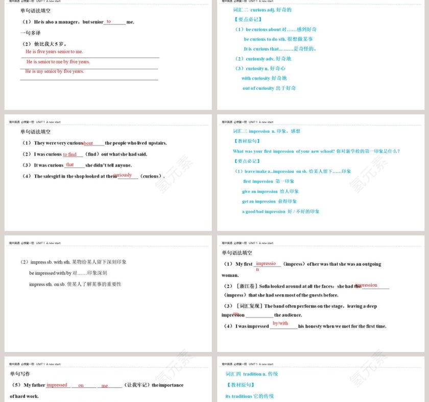 UNIT 1  A new start-Section A Starting out教学ppt课件第2张