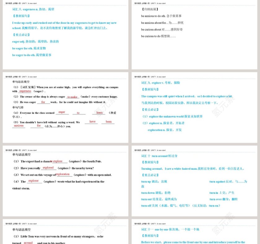 UNIT 1  A new start-Section A Starting out教学ppt课件第5张