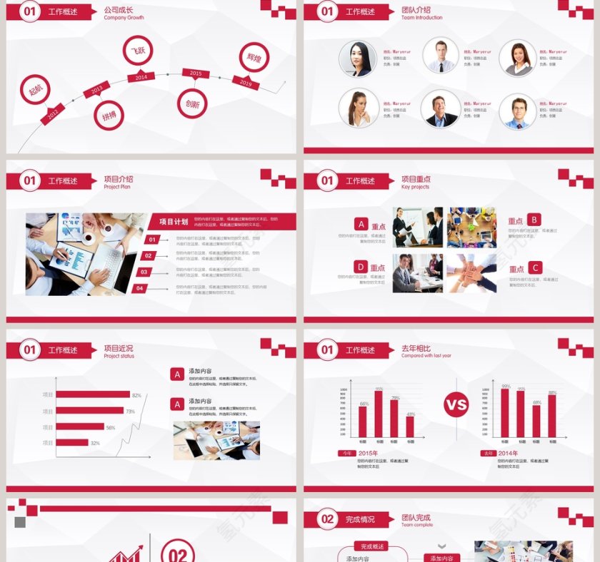 2019工作报告年度总结PPT第2张