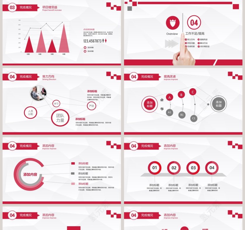 2019工作报告年度总结PPT第5张