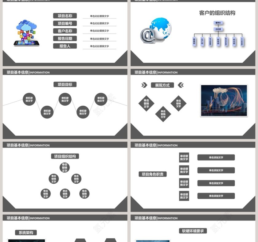 小组项目进度报告PPT模板第2张