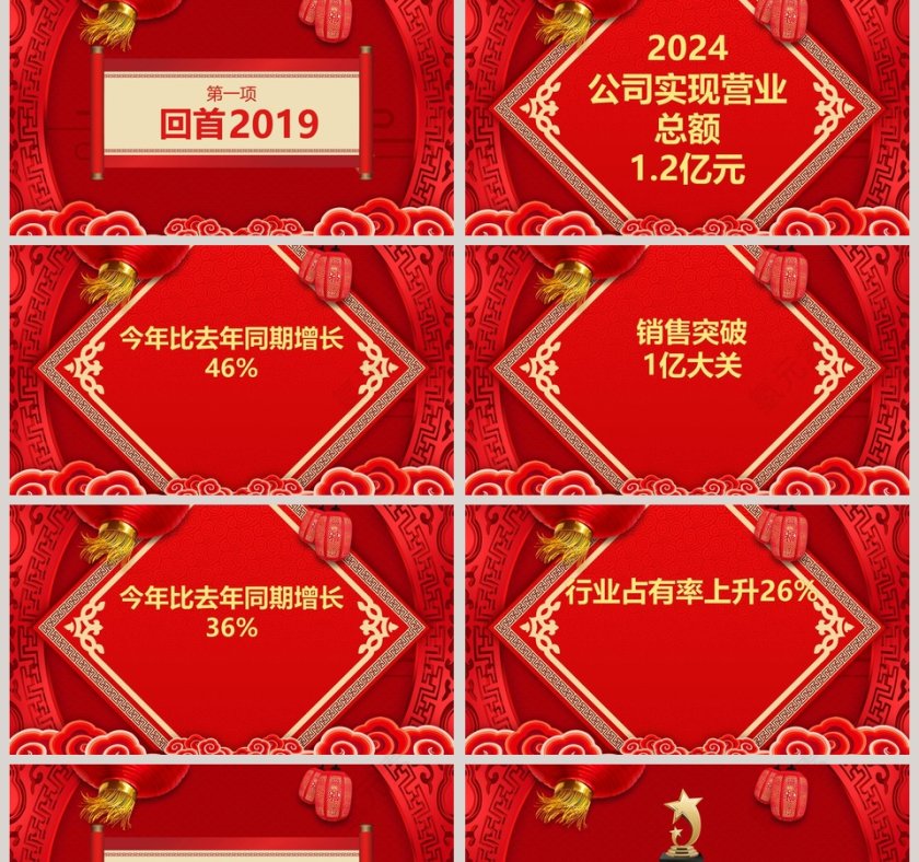 贺新春迎元旦年终总结汇报PPT模板第2张