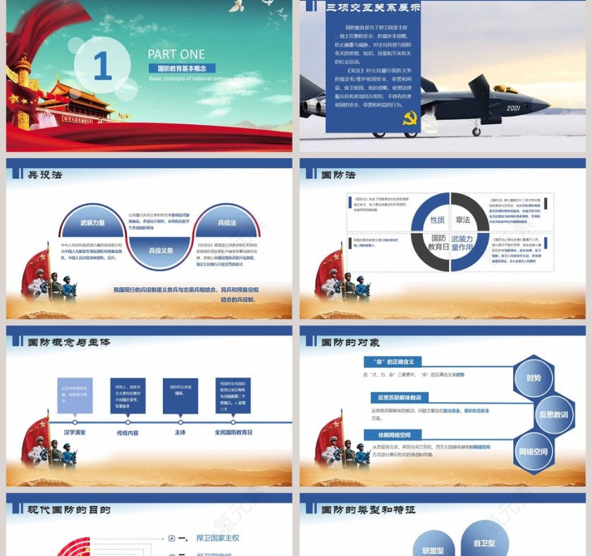 国防教育党课培训PPT模板第2张