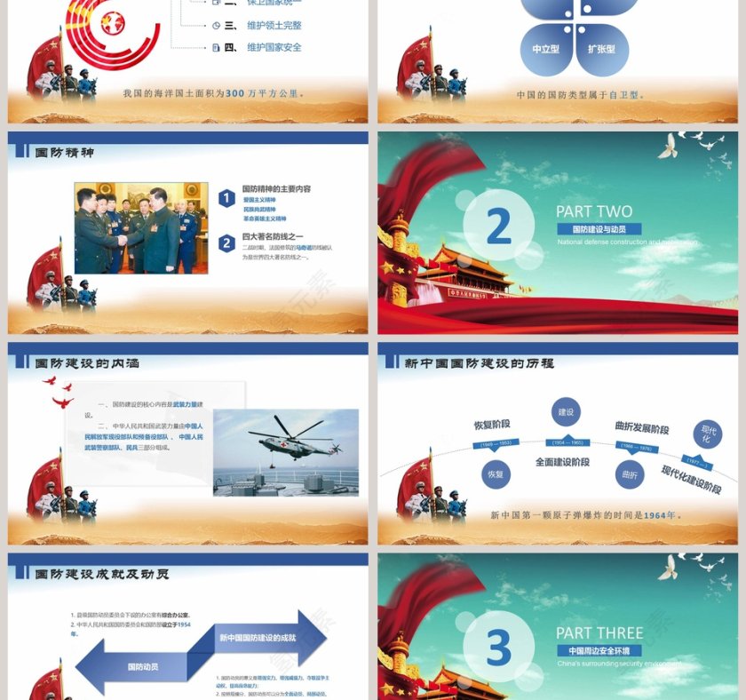 国防教育党课培训PPT模板第3张