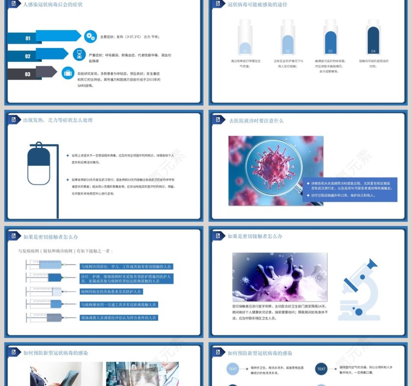 简约新型冠状病毒预防知识宣传培训疫情PPT第2张