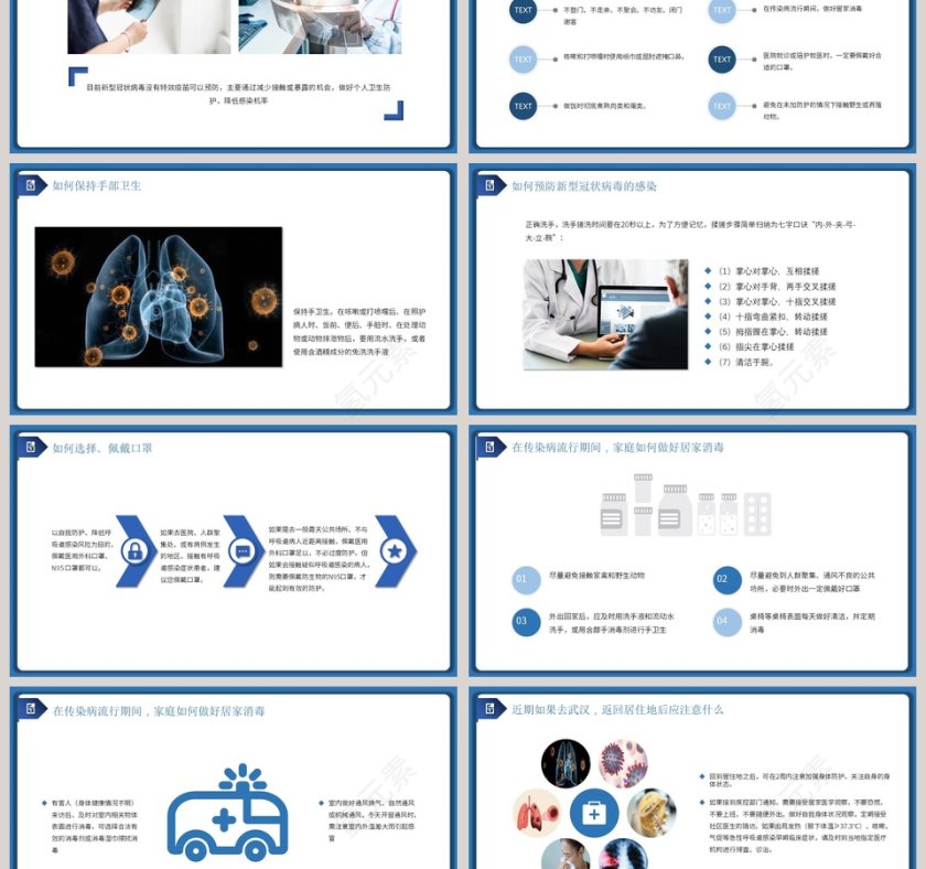 简约新型冠状病毒预防知识宣传培训疫情PPT第3张