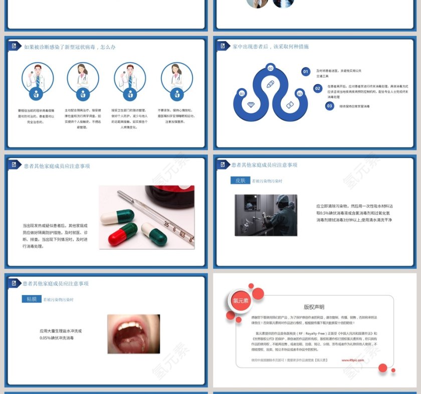 简约新型冠状病毒预防知识宣传培训疫情PPT第4张