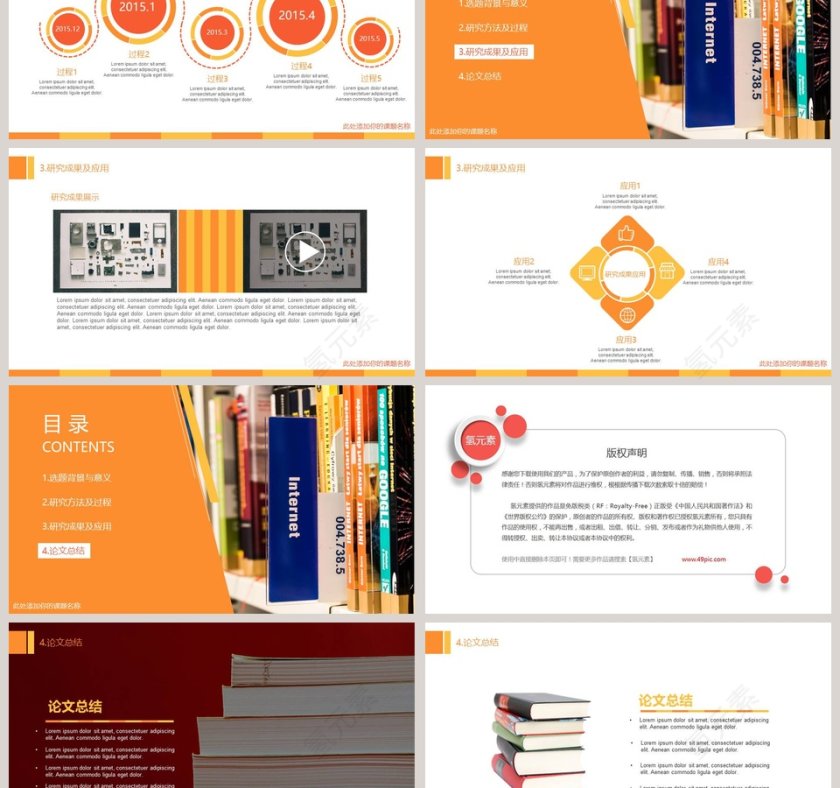 橙色简约清新毕业论文答辩模板第3张