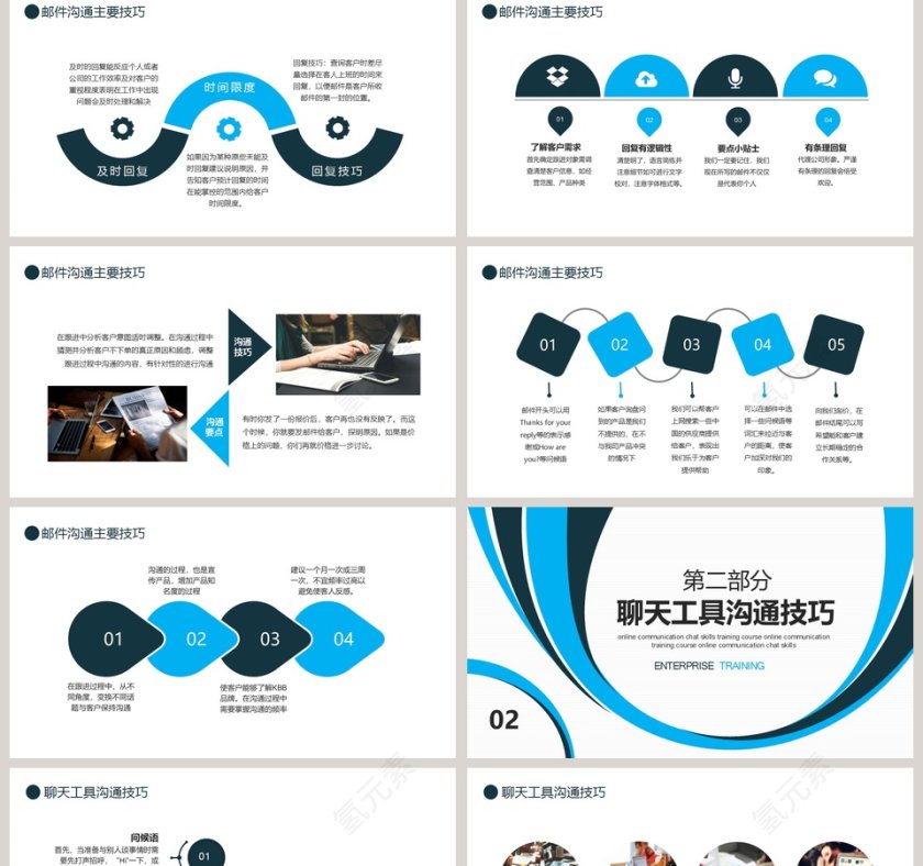 网络沟通聊天技巧培训课程PPT模板第2张