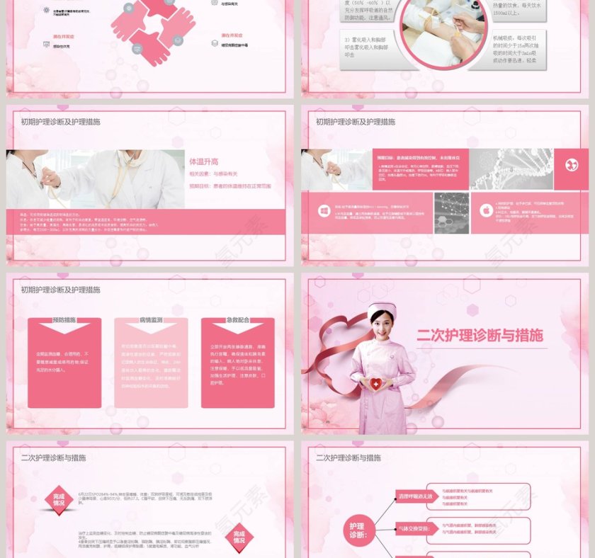 护士医疗肺部感染护理查房ppt第3张