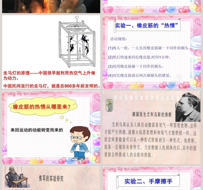 热能变变变教学ppt课件第2张