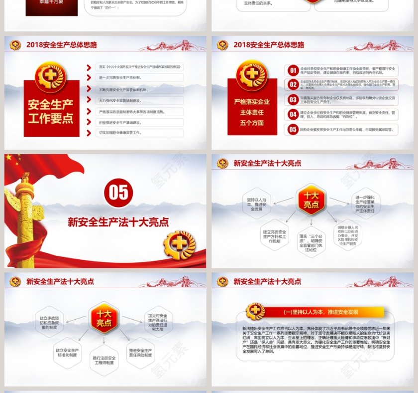 安全生产月PPT模板第4张