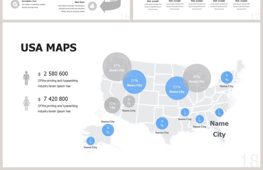 时尚易于编辑创业计划PPT模板第4张