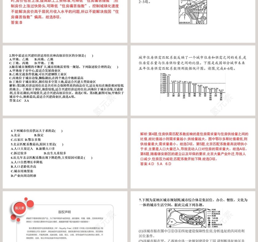 问题研究从市中心到郊区-你选择住在哪里教学ppt课件第3张