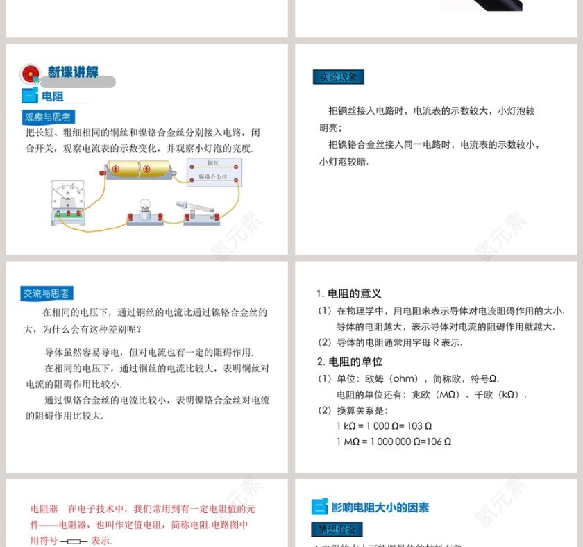 第十一章简单电路-探究教学ppt课件第2张