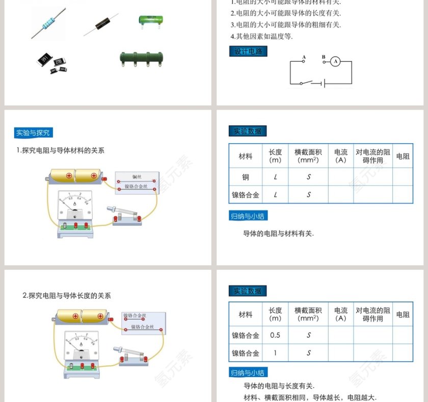 第十一章简单电路-探究教学ppt课件第3张