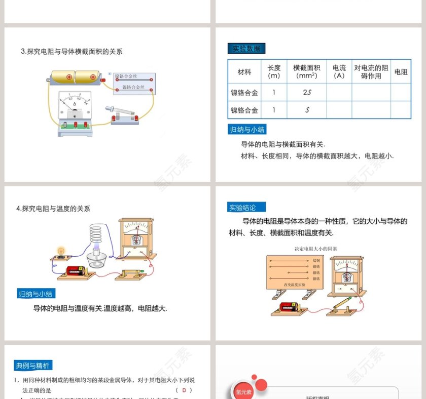 第十一章简单电路-探究教学ppt课件第4张