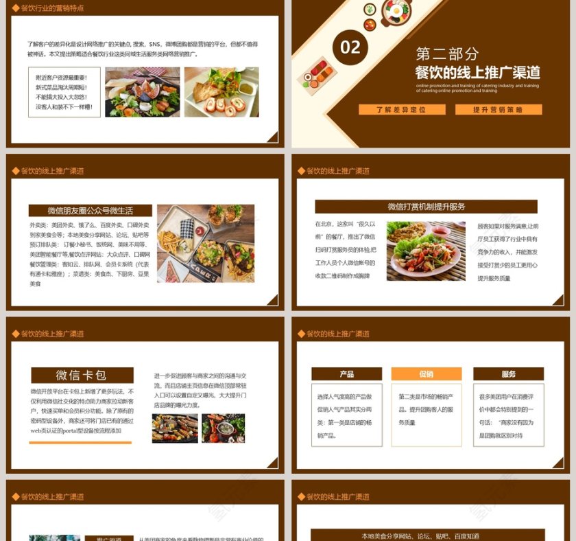 简约商务餐饮营销推广活动策划PPT模板第2张