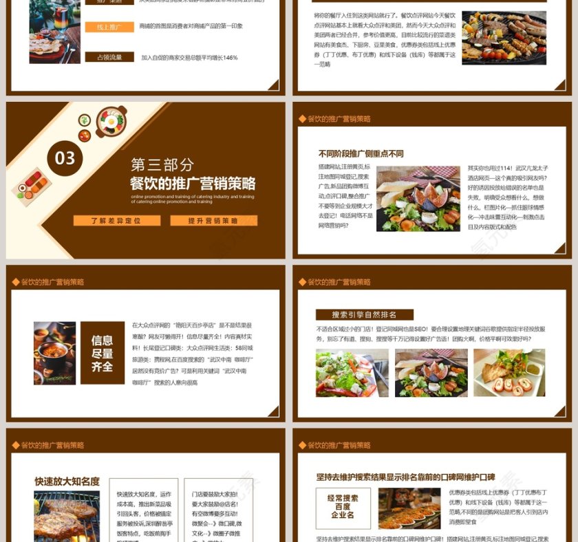 简约商务餐饮营销推广活动策划PPT模板第3张
