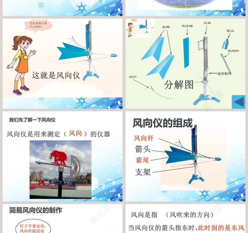 我的风向标教学ppt课件第2张