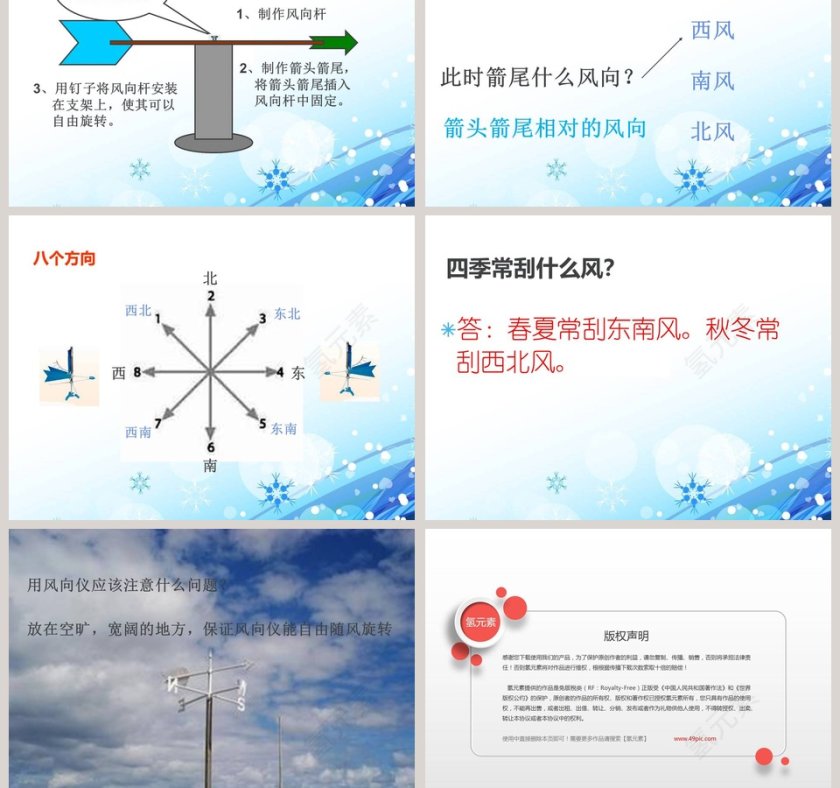 我的风向标教学ppt课件第3张