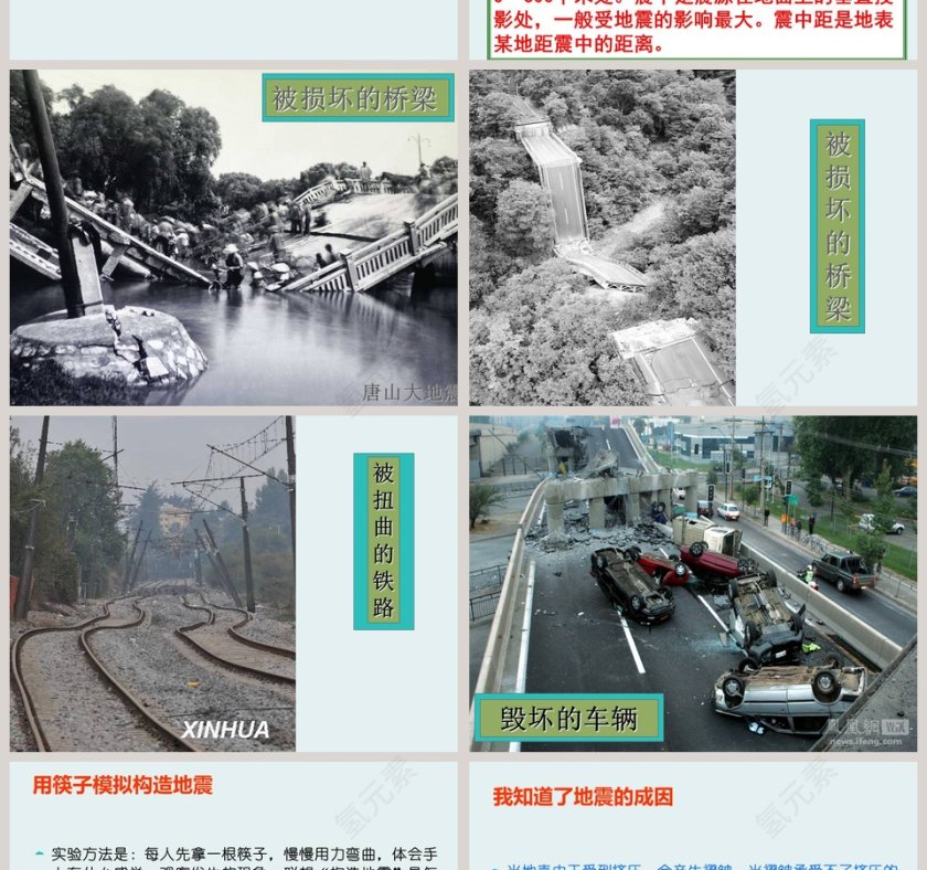 地 震教学ppt课件第2张