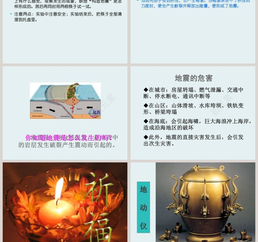 地 震教学ppt课件第3张