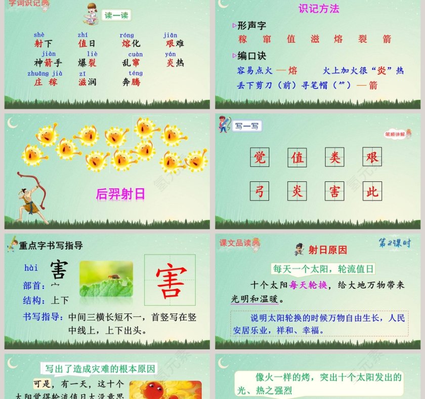 三年级语文下册羿射九日语文课件PPT第2张