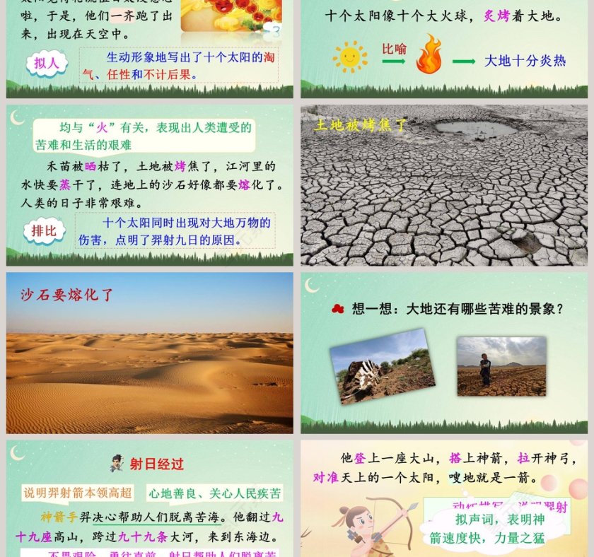 三年级语文下册羿射九日语文课件PPT第3张