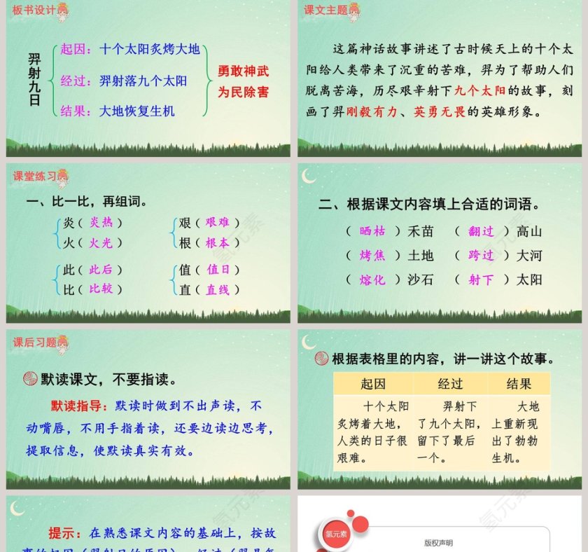 三年级语文下册羿射九日语文课件PPT第5张