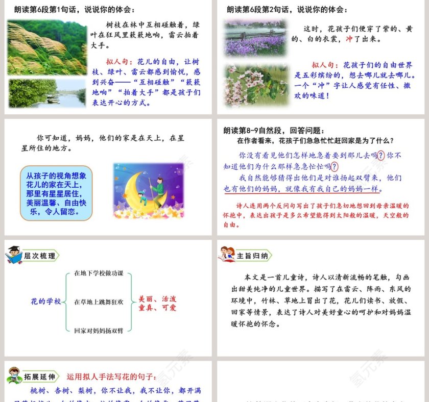课文解析三年级语文上册花的学校语文课件PPT第5张