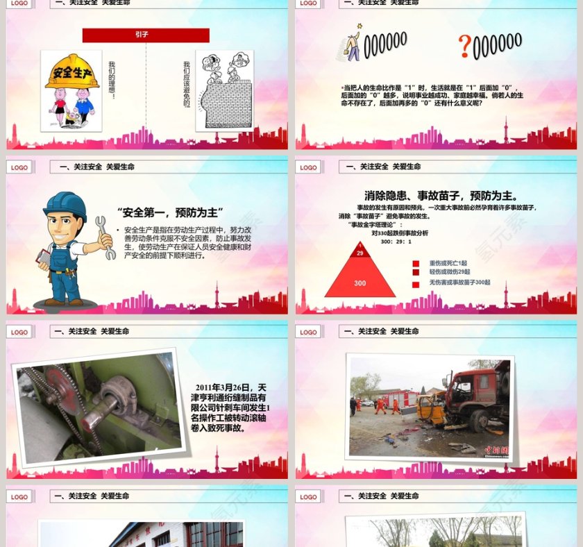 安全生产知识培训PPT第2张