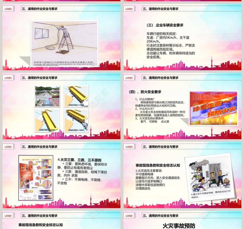 安全生产知识培训PPT第11张