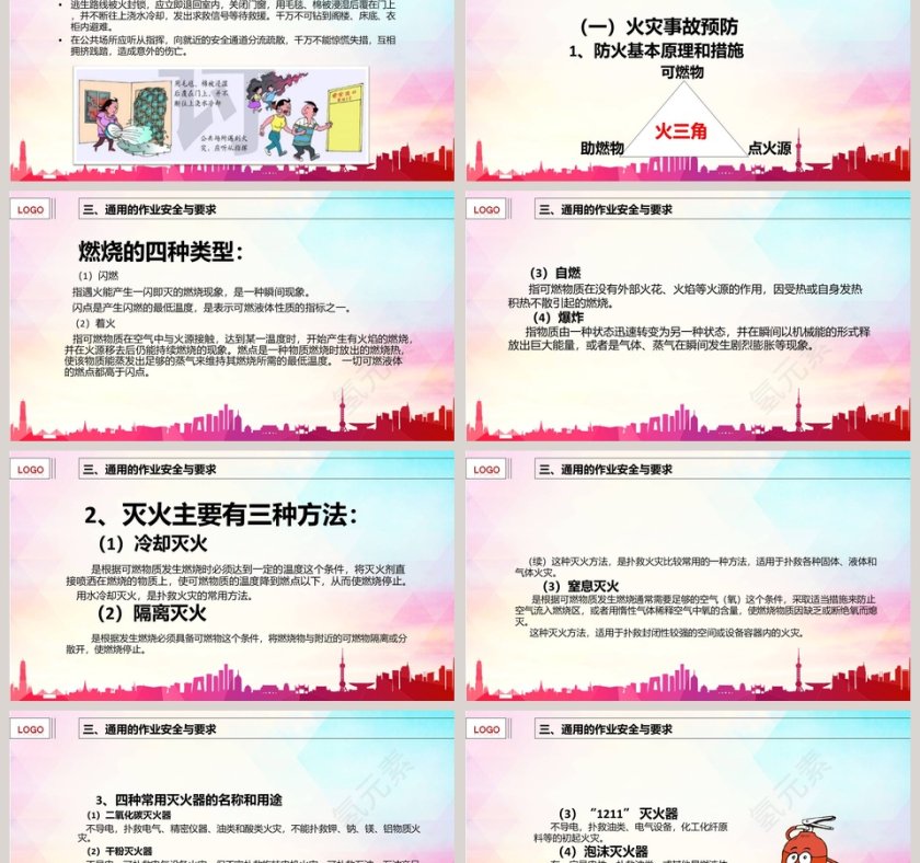 安全生产知识培训PPT第12张